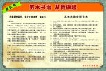 社区宣传栏五水共治环