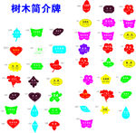 树木简介牌