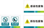医用标识牌
