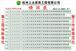 2014年工程用晴雨表