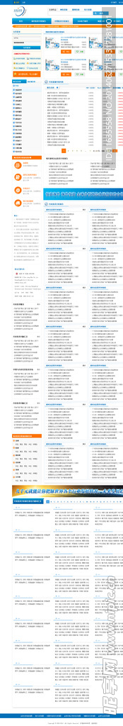 投资分析报告  内页 展示