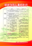 个人廉政风险公示