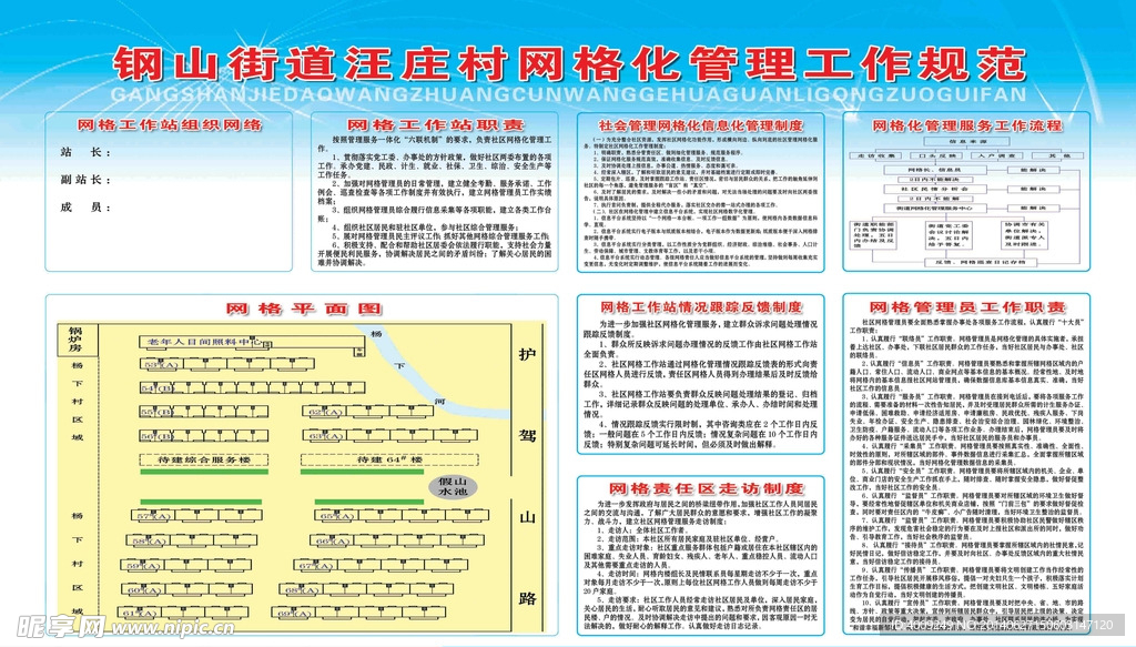 汪庄村网格化管理工作