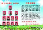 工人先锋人员