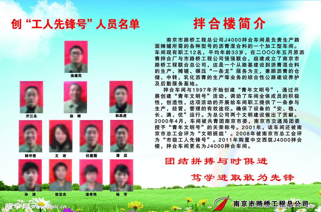 工人先锋人员