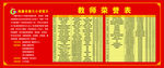 学校荣誉榜