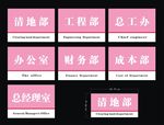 科室牌