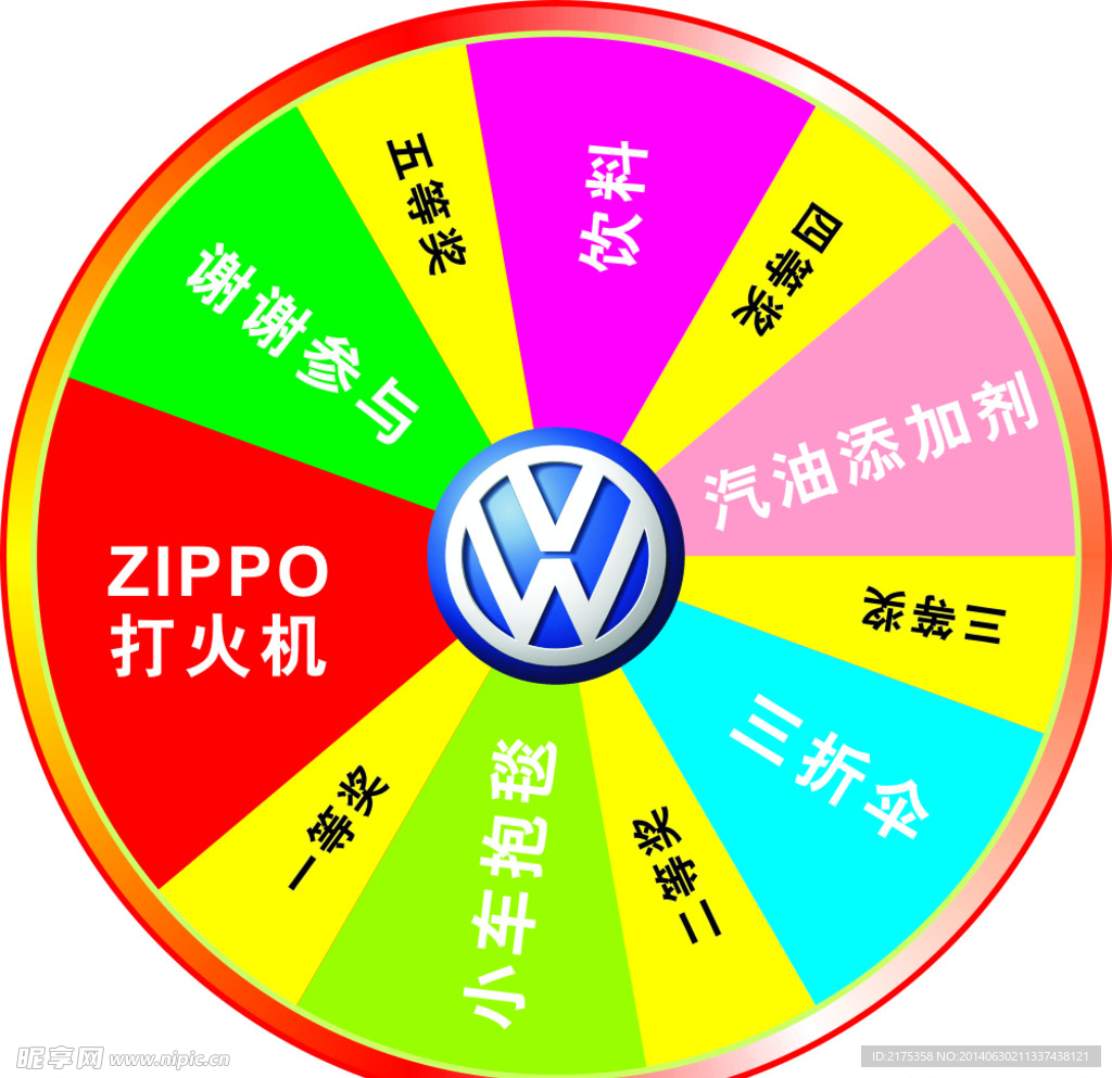 转盘