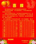 喜报