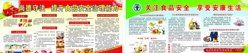 食品安全生产宣传栏