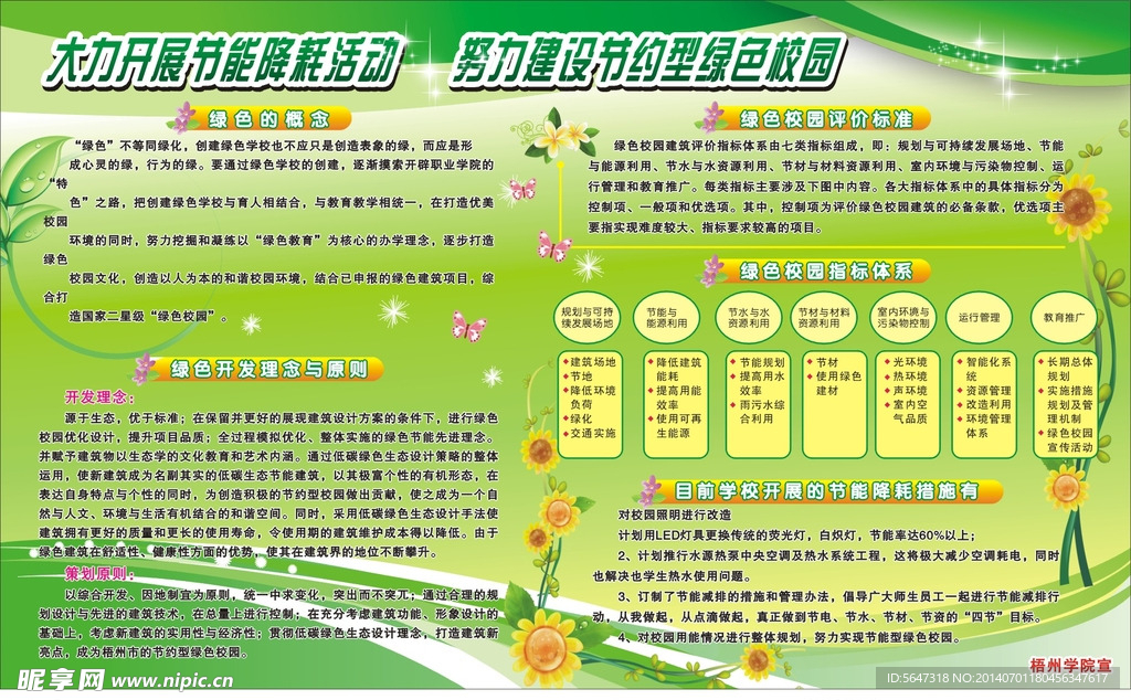 节能宣传板报