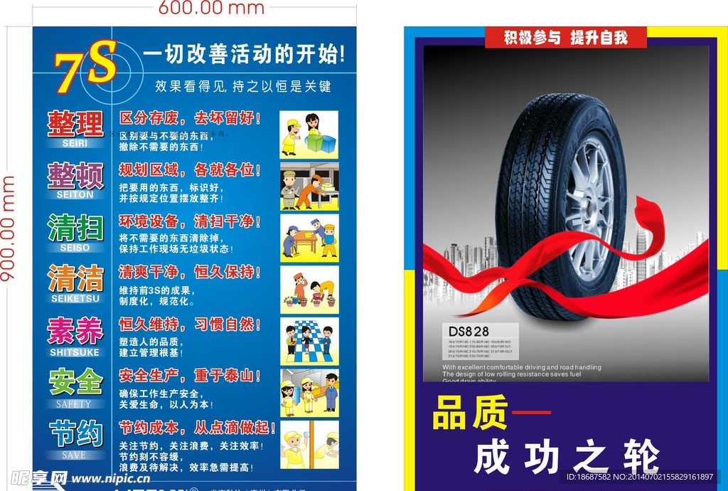 汽车轮胎7s管理宣传