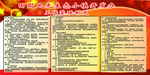工作管理制度