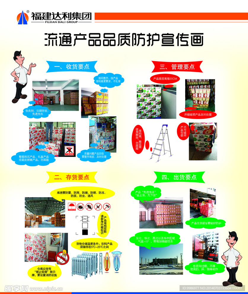 流通产品宣传画