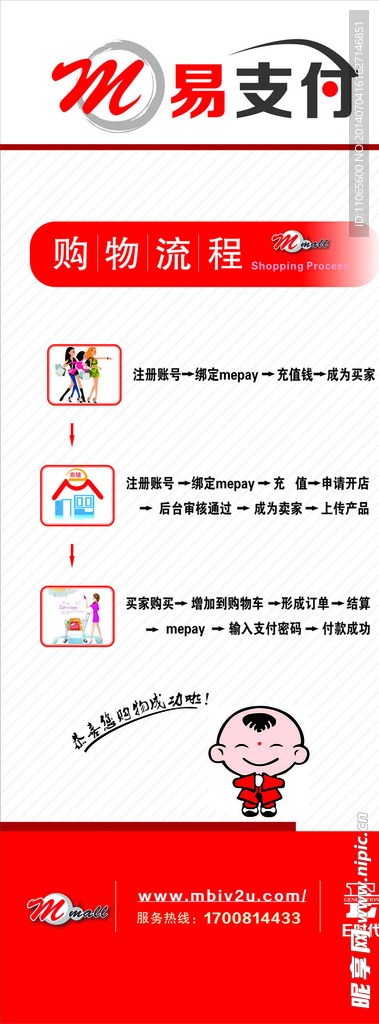 易支付购物流程