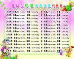 婴幼儿标准身高