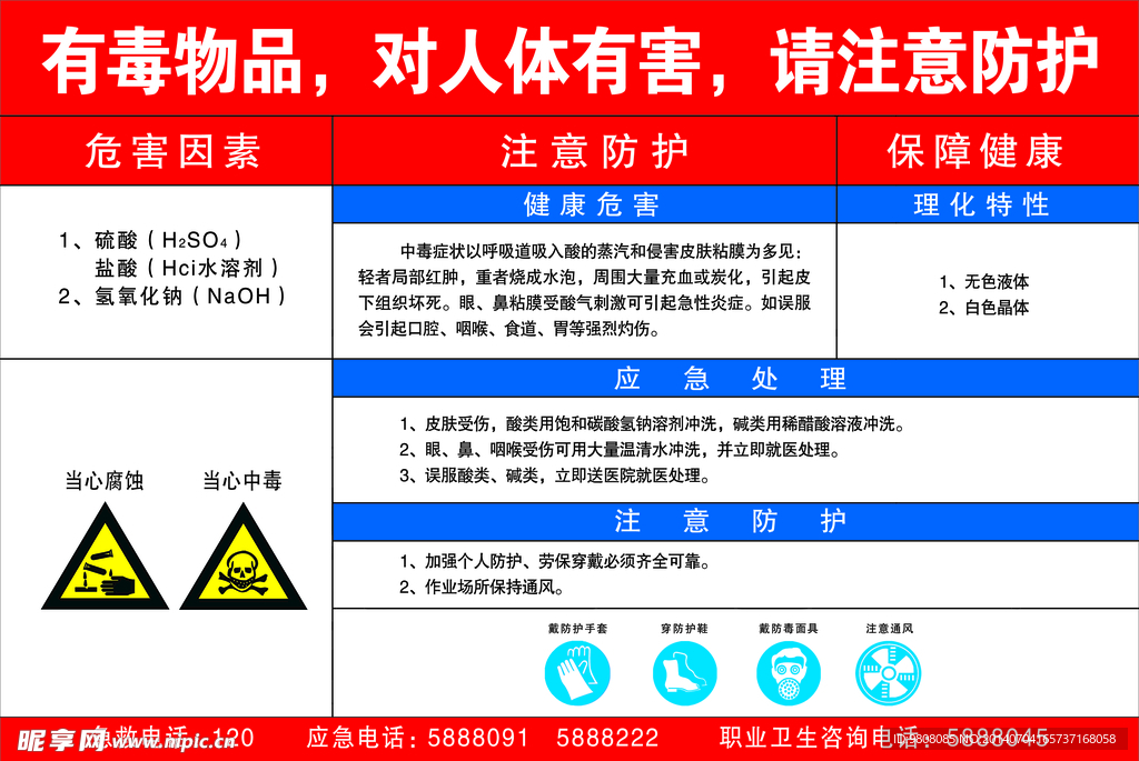 危害告知牌