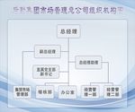 流程图 企业文化 蓝