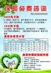 保险咨询
