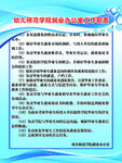 工作职责 制度牌