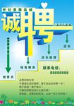 诚聘