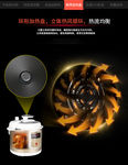 压力锅详情素材
