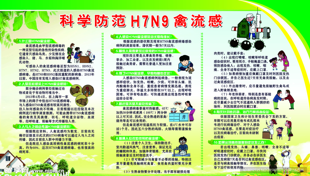 H7N9禽流感