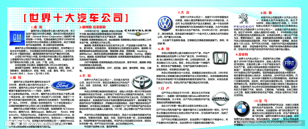 世界十大汽车公司