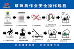 破碎机作业安全操作规