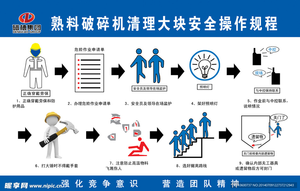 熟料破碎机清理大块安