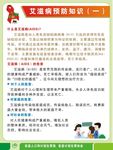 艾滋病预防知识