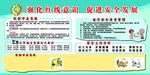 促进安全发展