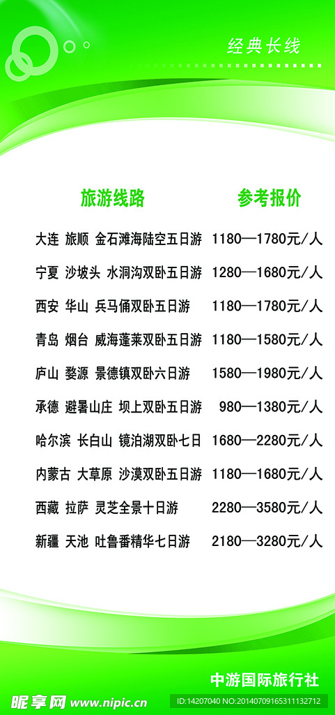 旅游线路展板