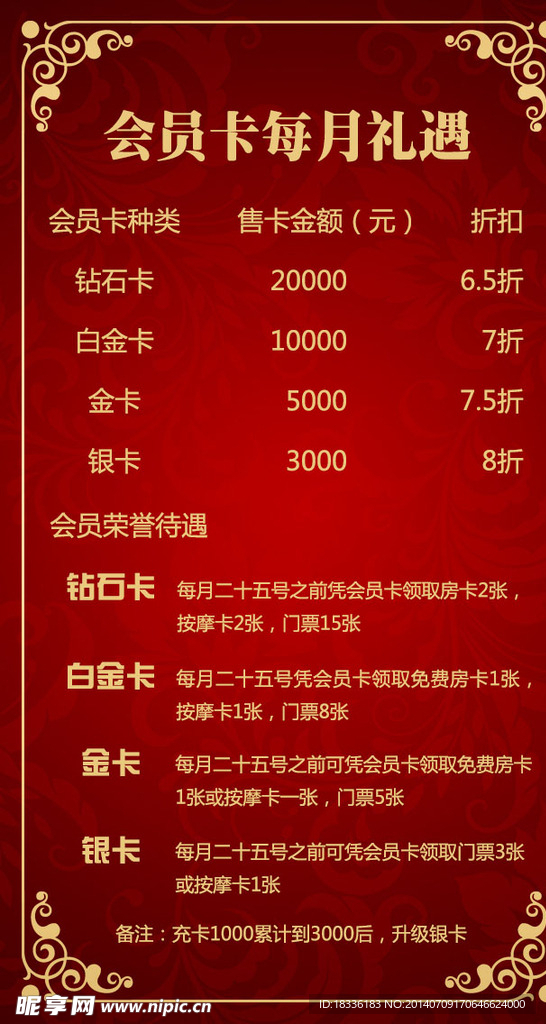高贵花纹模版