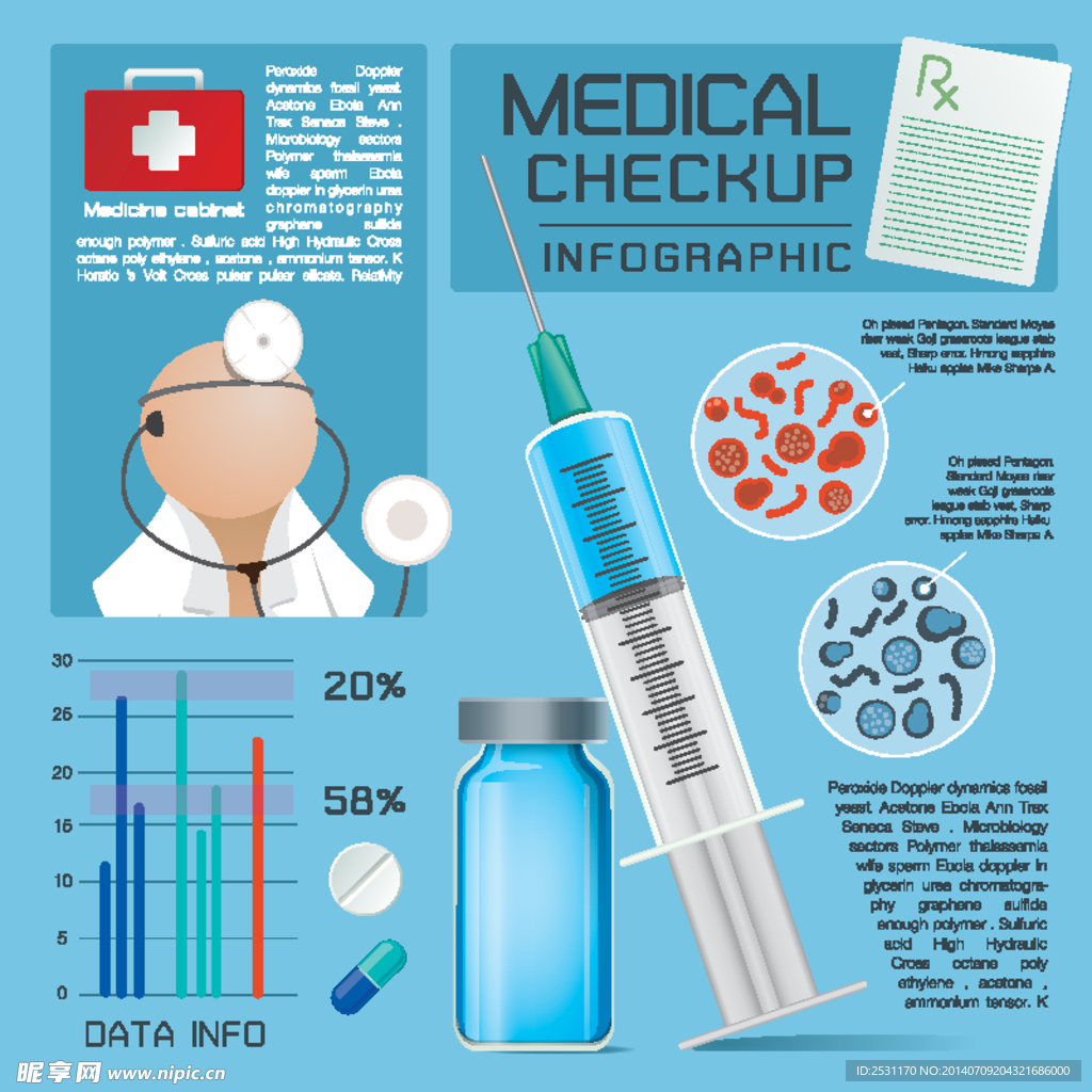 医疗信息图表