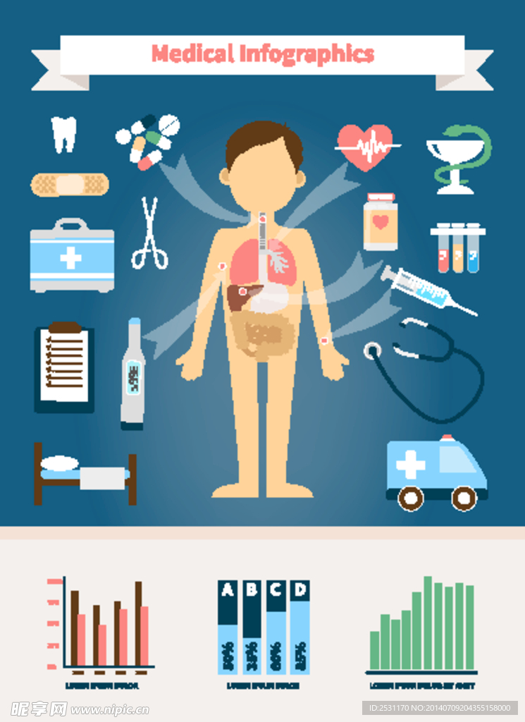 医疗信息图表