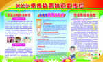 学校传染病知识宣传栏