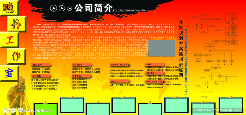 企业形象
