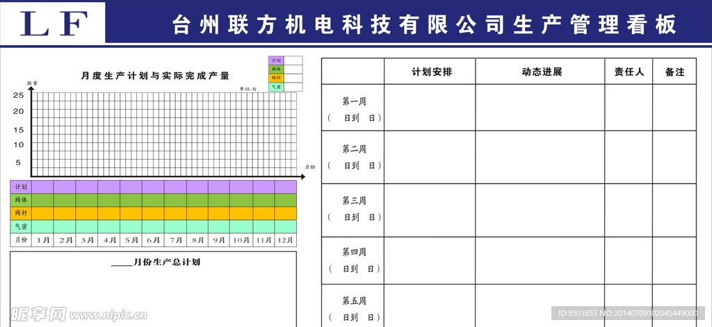 生产计划