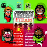 西游团队文化