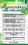 医院制度牌