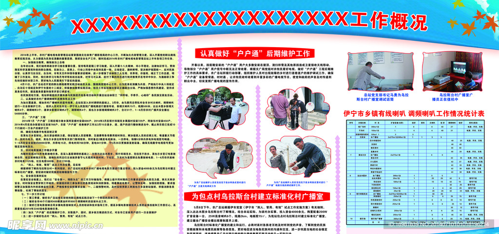 工作概况