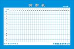 晴雨表 带天气标志