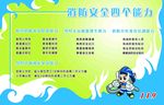 消防安全四个能力