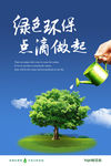 企业环保展板