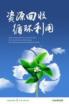 企业环保展板