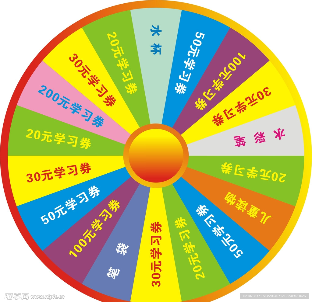 抽奖转盘