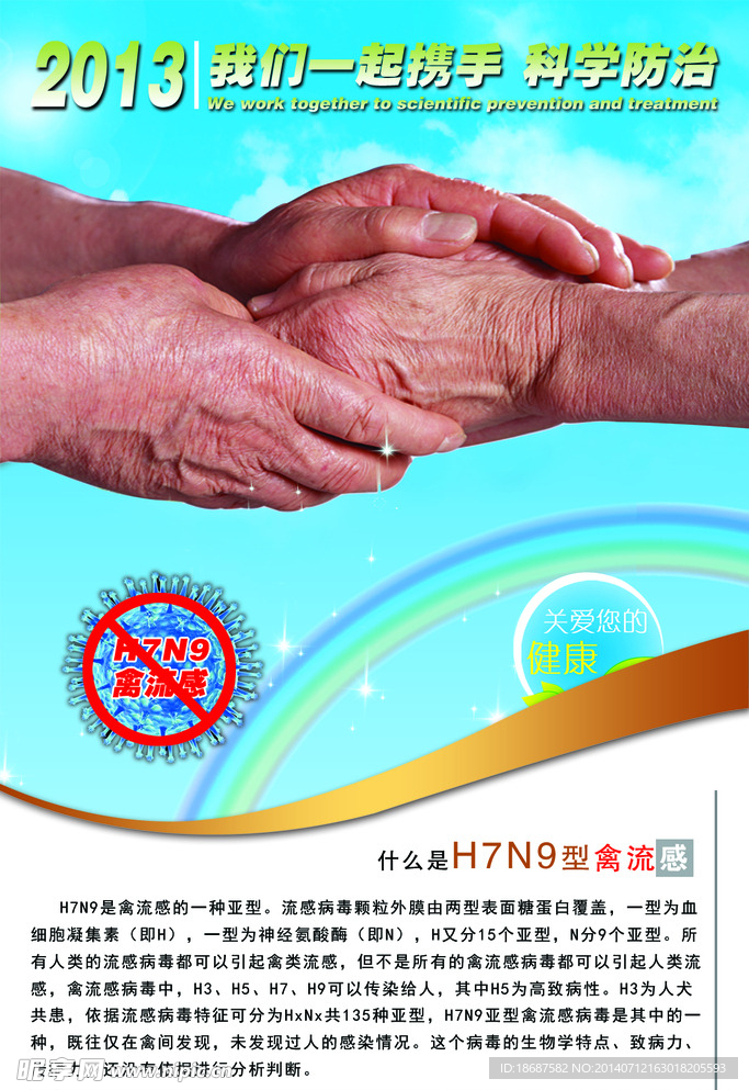 PSD格式H7N9禽流感模