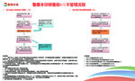 鲁鹰丰田A卡C卡管理制