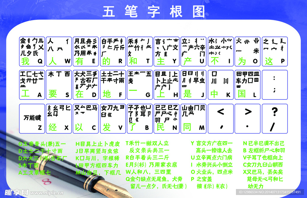 86版五笔字根